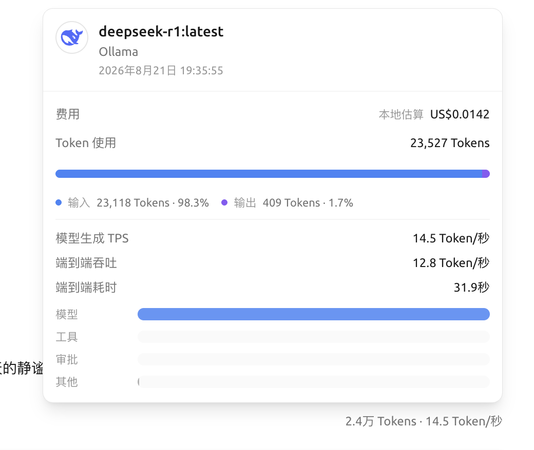 cherry studio 测试统计